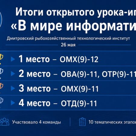 Открытый урок-игра по информатике прошёл в ДРТИ